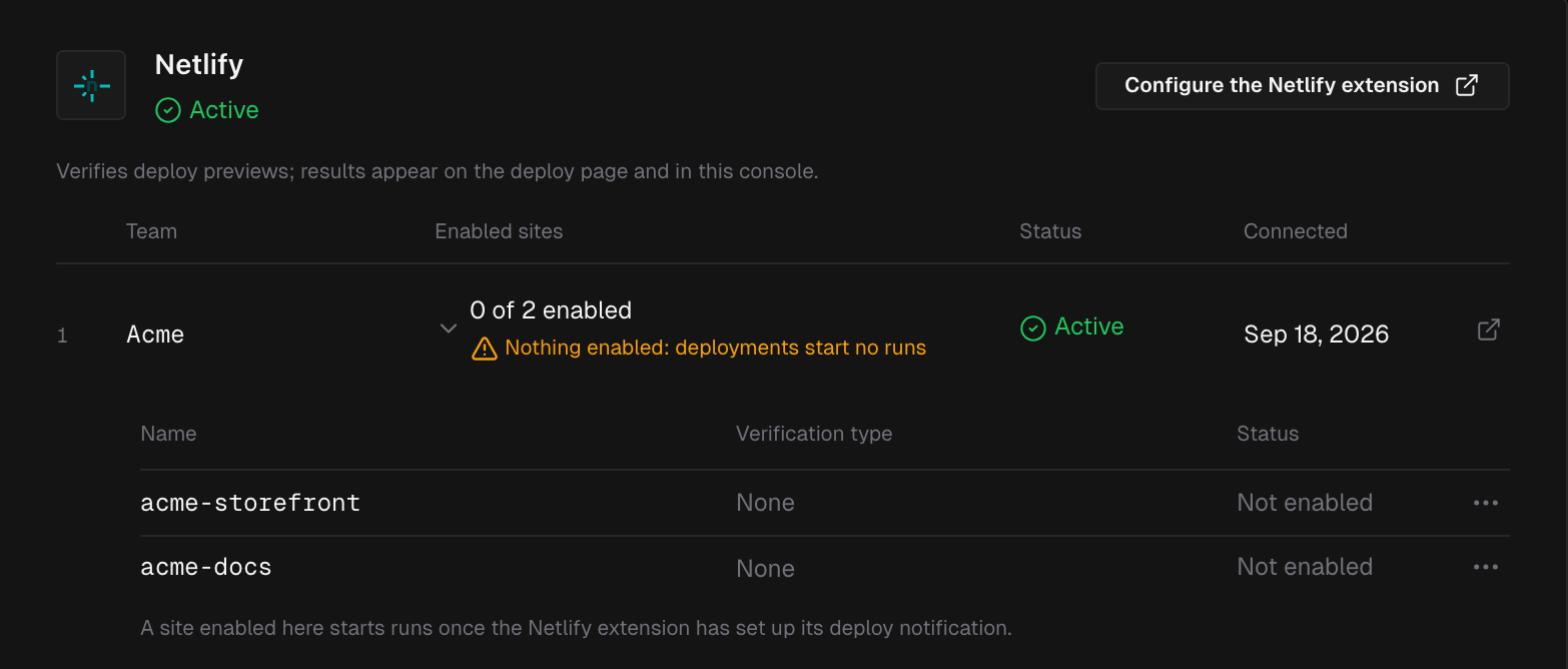 Integrations, Netlify: the Acme team expanded, with its two sites marked Not enabled and the note that a site starts runs once its deploy notification is set up