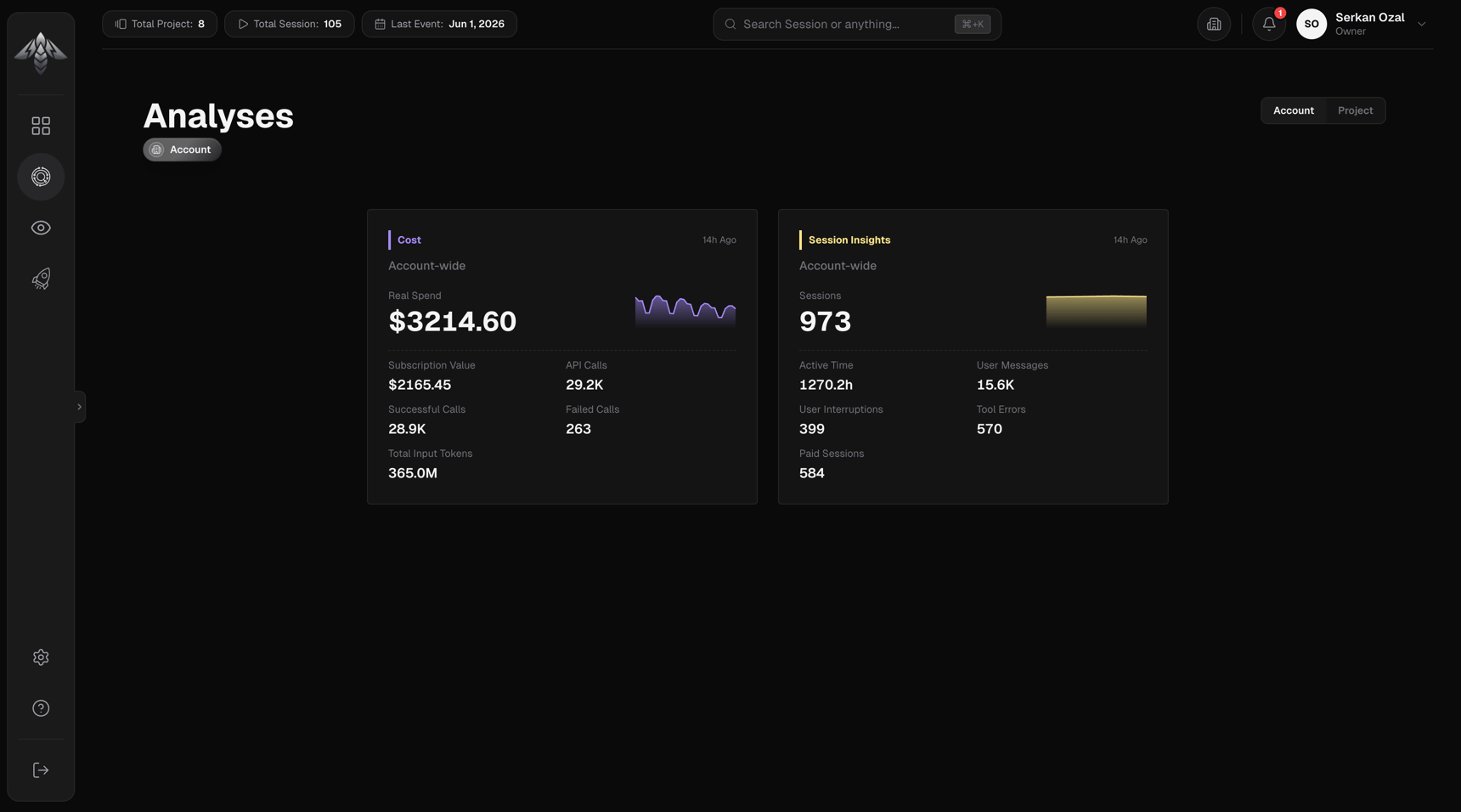 IronBee Console — Account Analysis