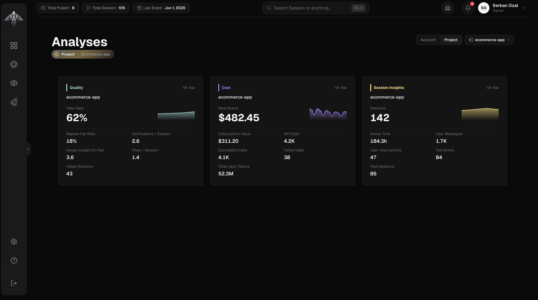 IronBee Console — Account Analysis