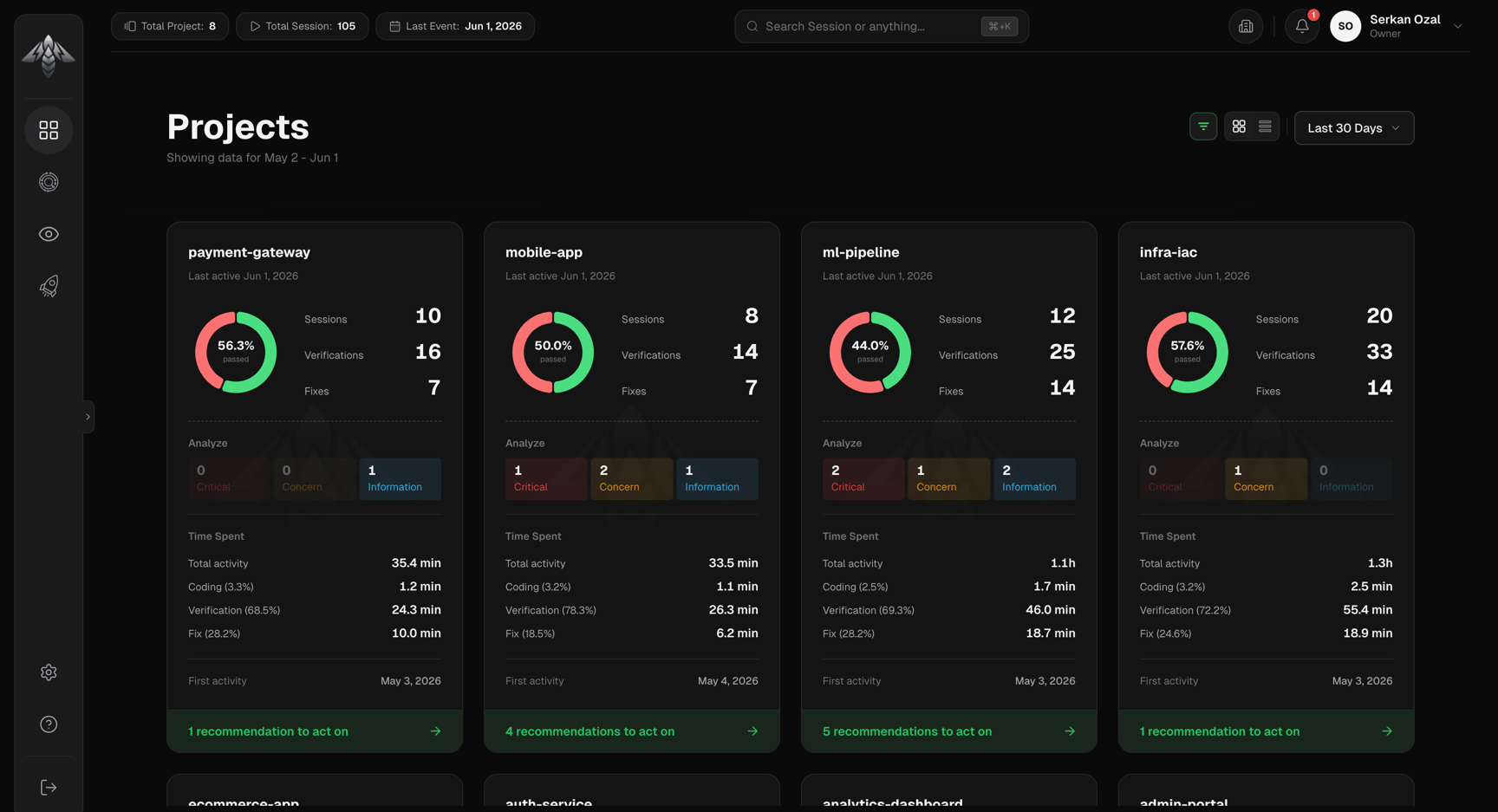 IronBee Console — Projects page