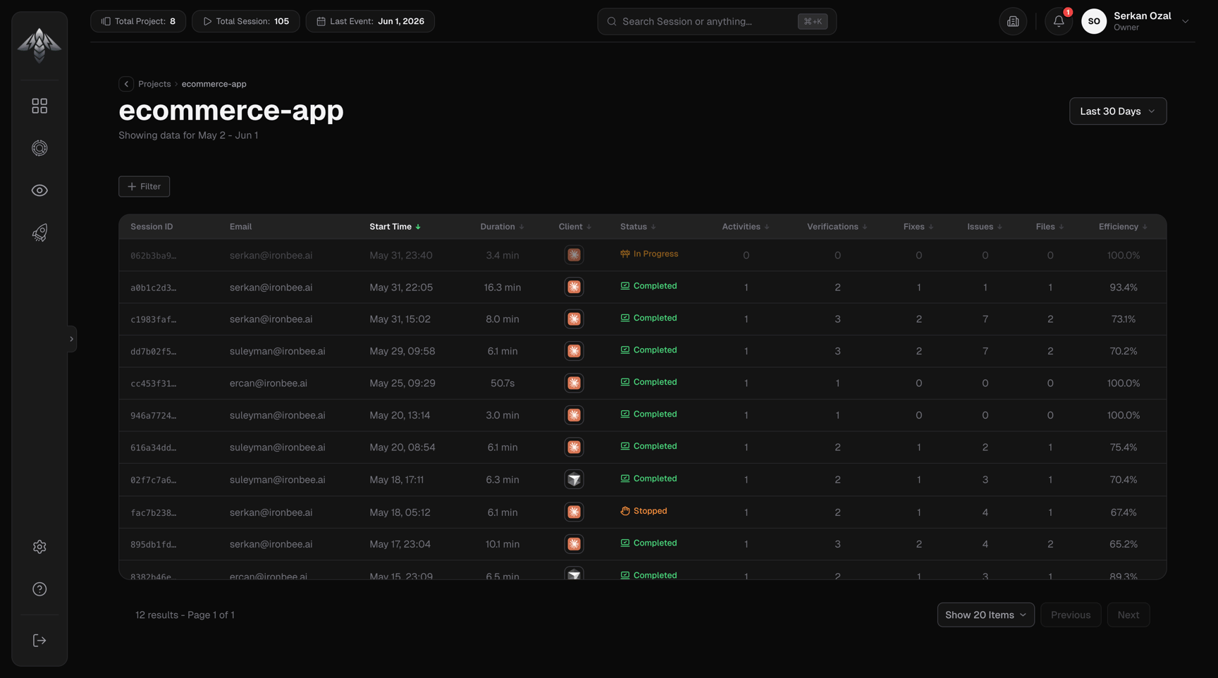 IronBee Console — Session List