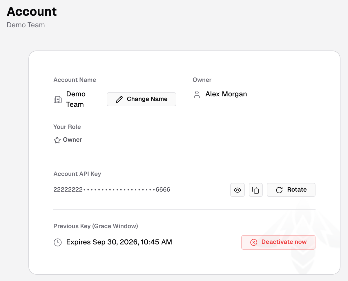 Account page with the Account Name and Change Name button, the Owner, Your Role, the masked Account API Key with Rotate, and a Previous Key (Grace Window) with Deactivate now