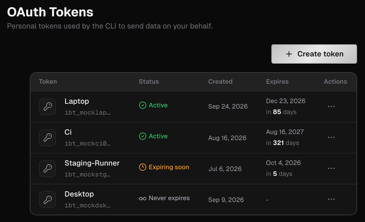 OAuth Tokens page with the Create token button and a list of tokens that are Active, Expiring soon or Never expires