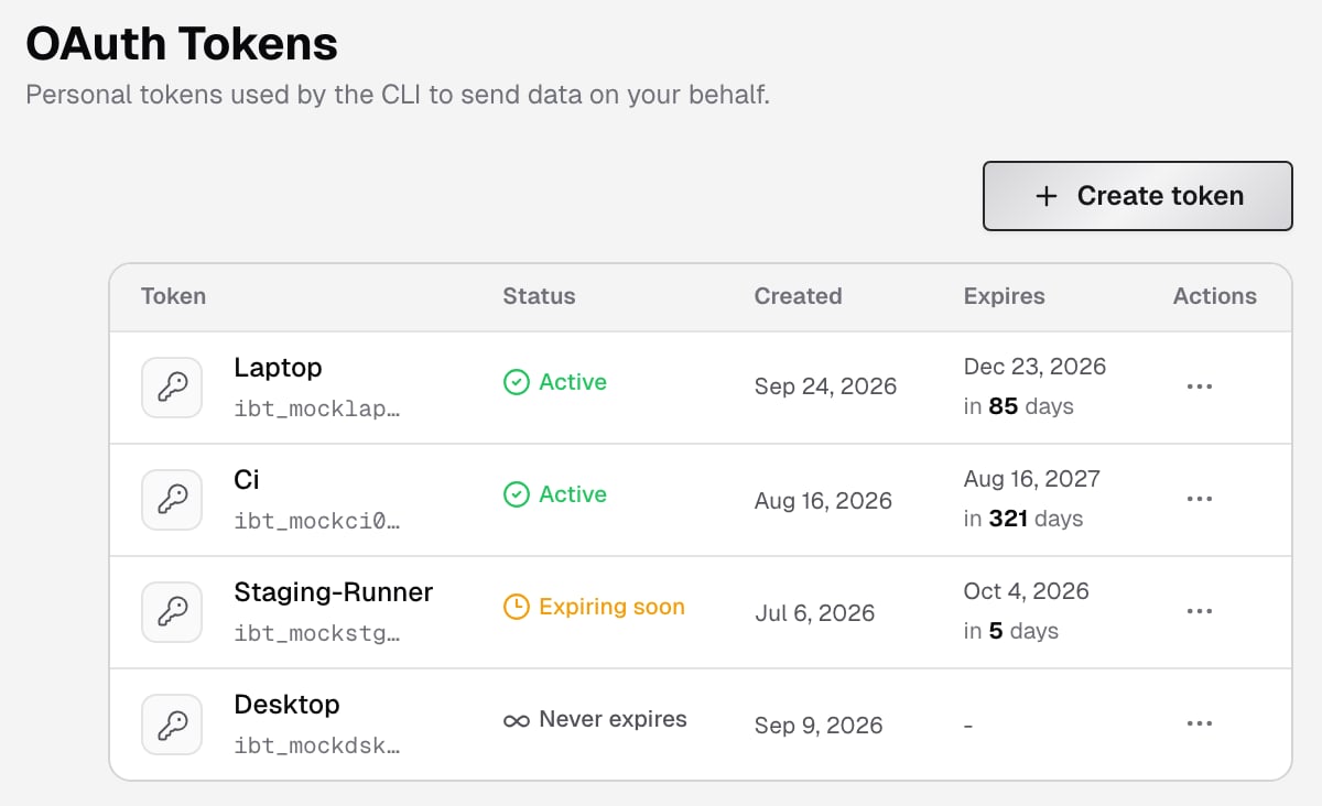 OAuth Tokens page with the Create token button and a list of tokens that are Active, Expiring soon or Never expires