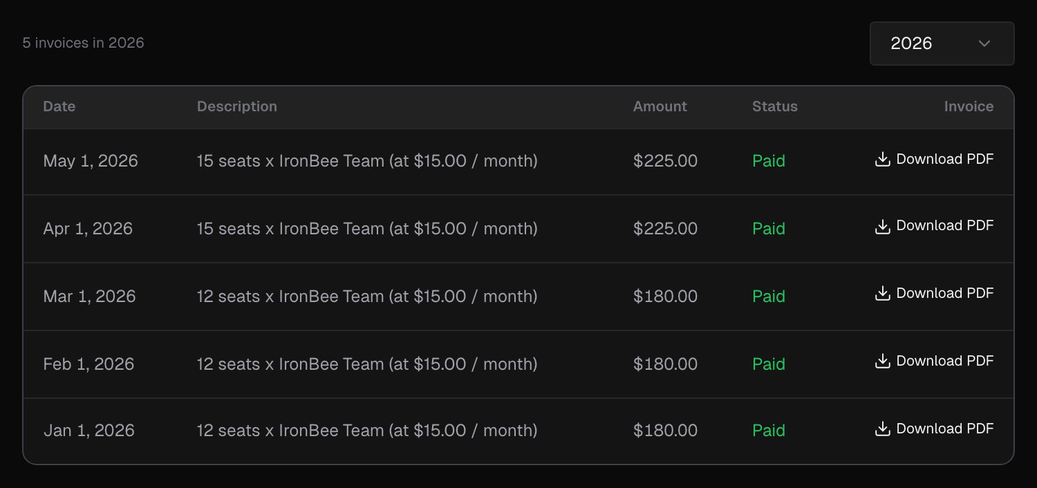 History tab with a year picker and a table of invoices with their date, description, amount, Paid status and a Download PDF link