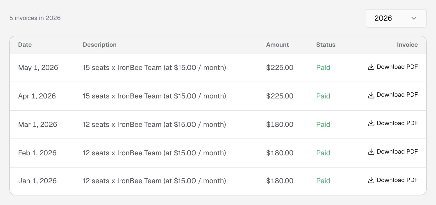 History tab with a year picker and a table of invoices with their date, description, amount, Paid status and a Download PDF link