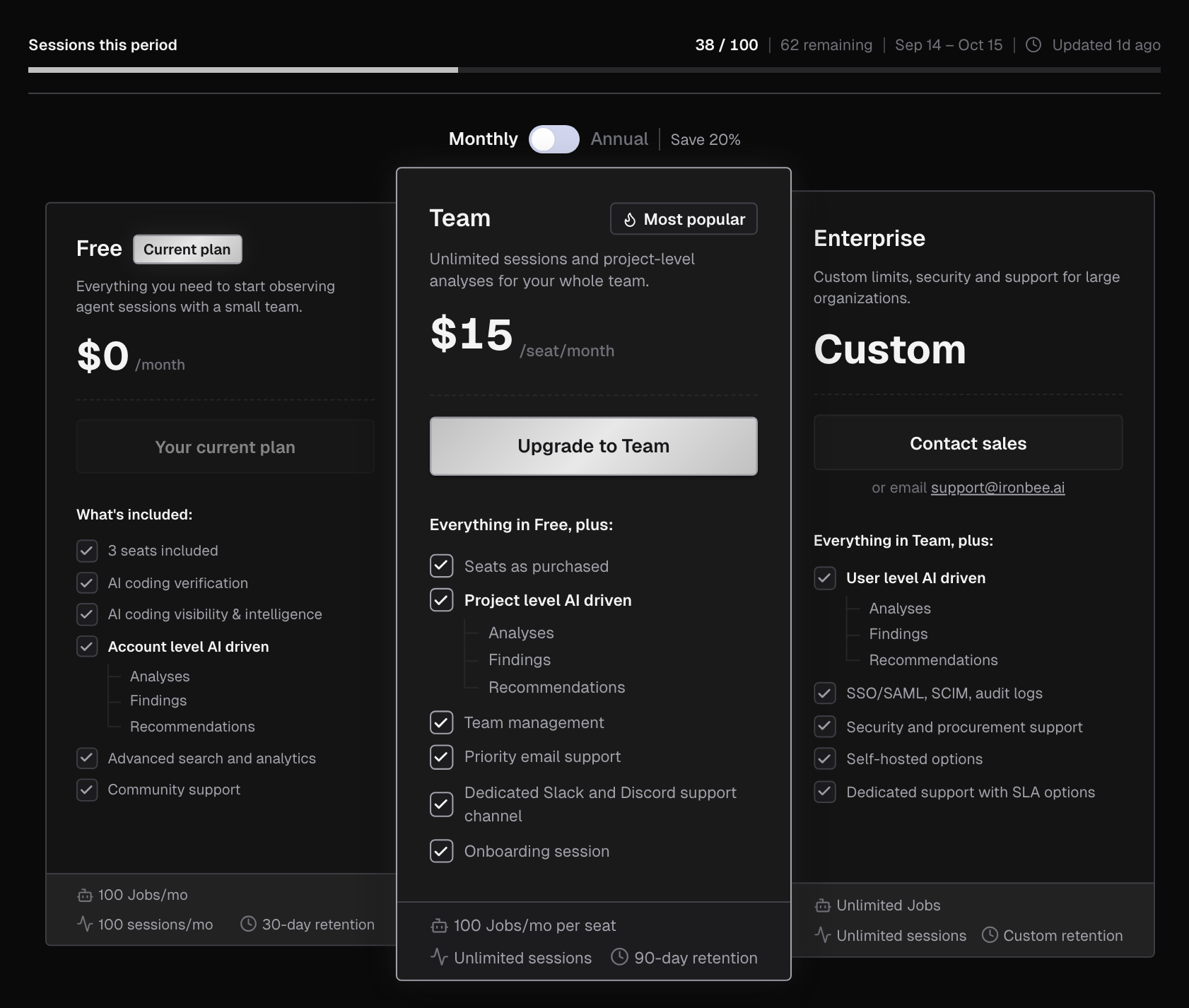 Pricing Plans tab on the Free plan, with the Sessions this period meter, the Monthly and Annual switch, and the Free, Team and Enterprise cards