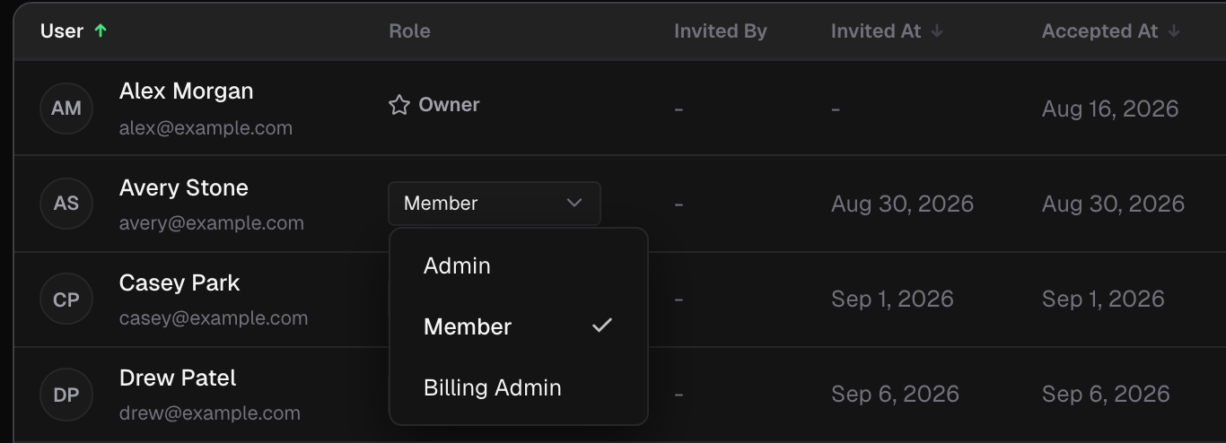 Members table with the owner's role shown as Owner and an open role picker offering Admin, Member and Billing Admin