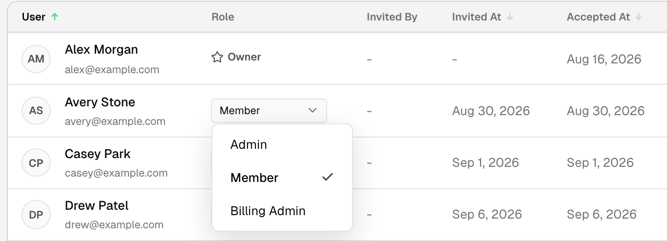 Members table with the owner's role shown as Owner and an open role picker offering Admin, Member and Billing Admin