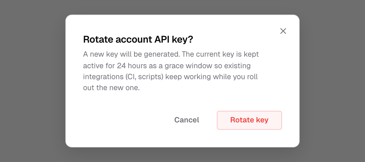 Rotate account API key? dialog explaining that the current key stays active for 24 hours, with Cancel and Rotate key buttons