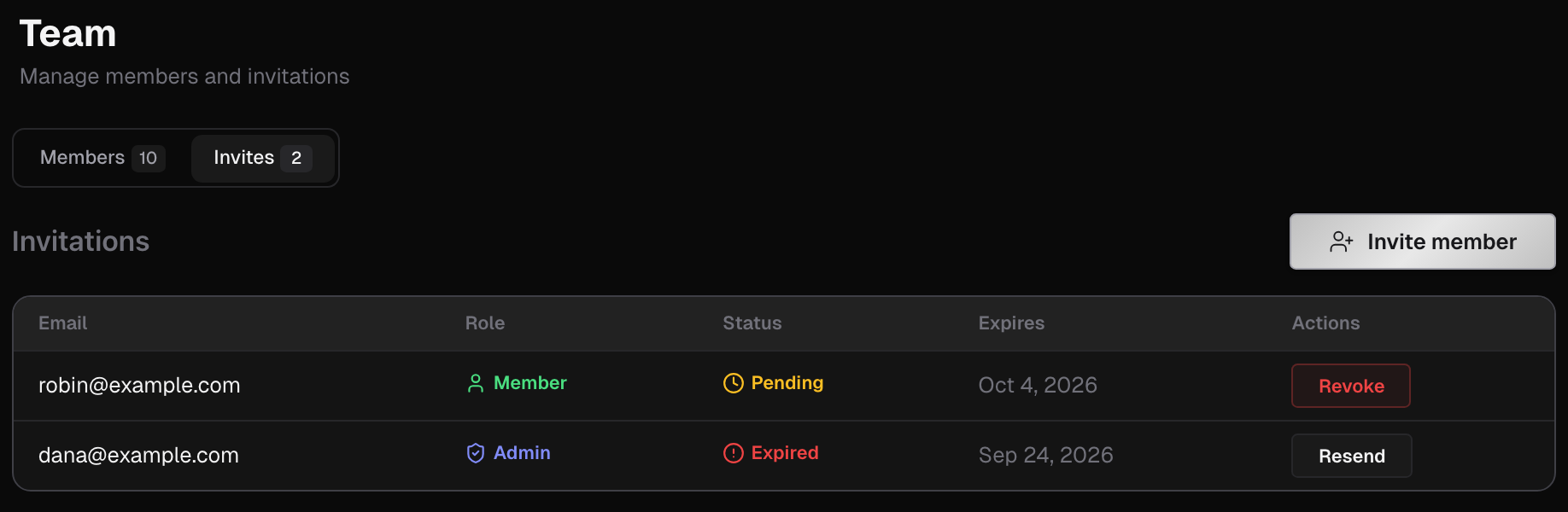 Team page on the Invites tab, with the Invite member button, a Pending invitation with Revoke and an Expired invitation with Resend