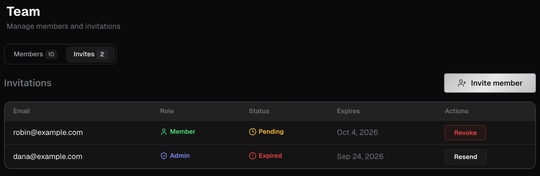 Team page on the Invites tab, with the Invite member button, a Pending invitation with Revoke and an Expired invitation with Resend
