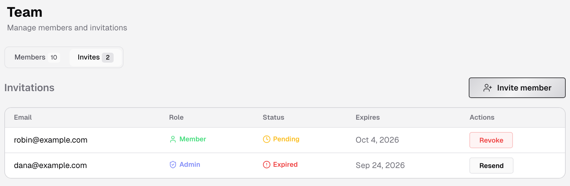 Team page on the Invites tab, with the Invite member button, a Pending invitation with Revoke and an Expired invitation with Resend