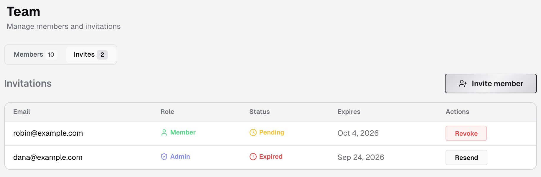 Team page on the Invites tab, with the Invite member button, a Pending invitation with Revoke and an Expired invitation with Resend