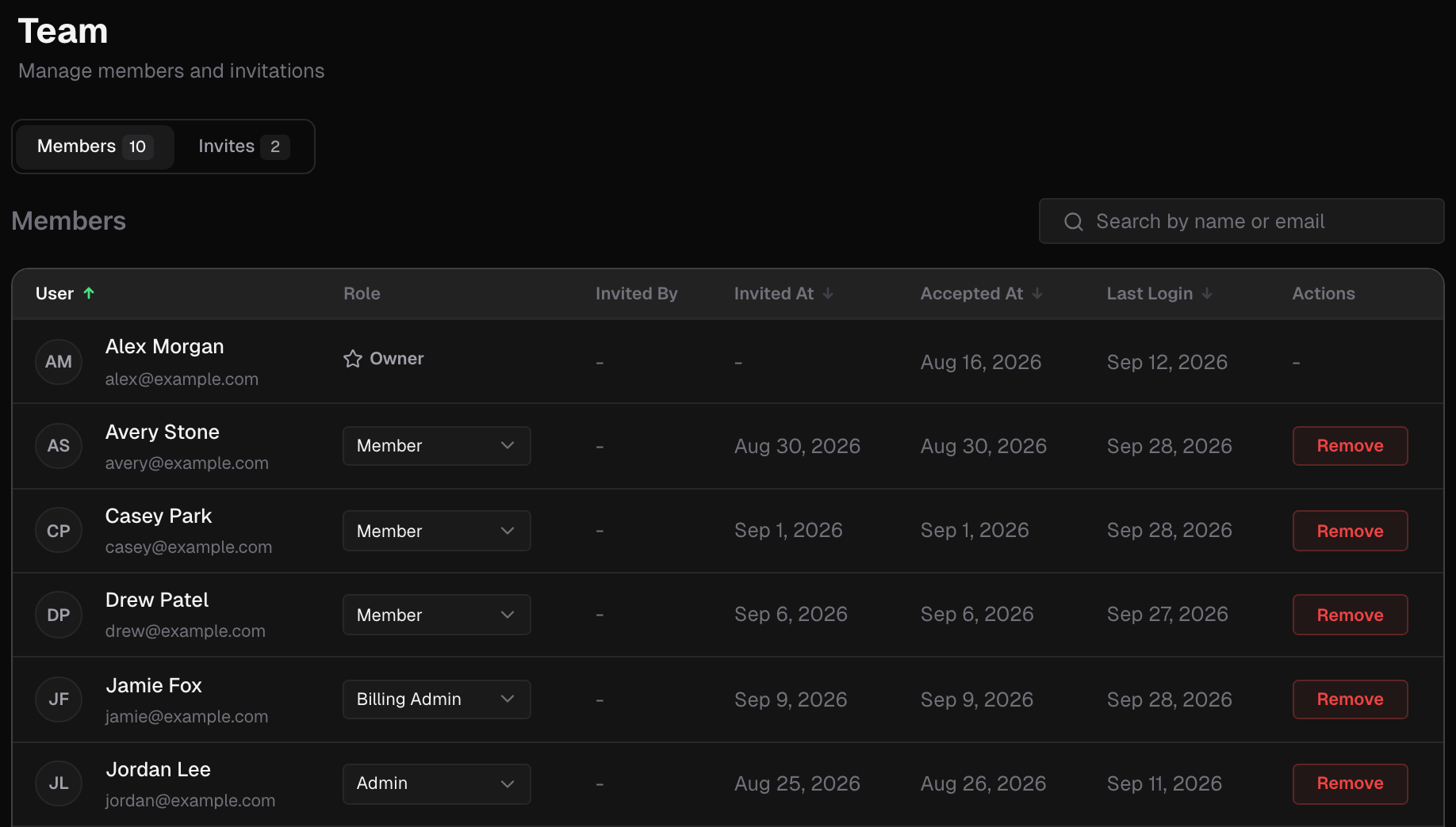 Team page on the Members tab, with a search box and a table of members, their roles, invitation and login dates, and a Remove button