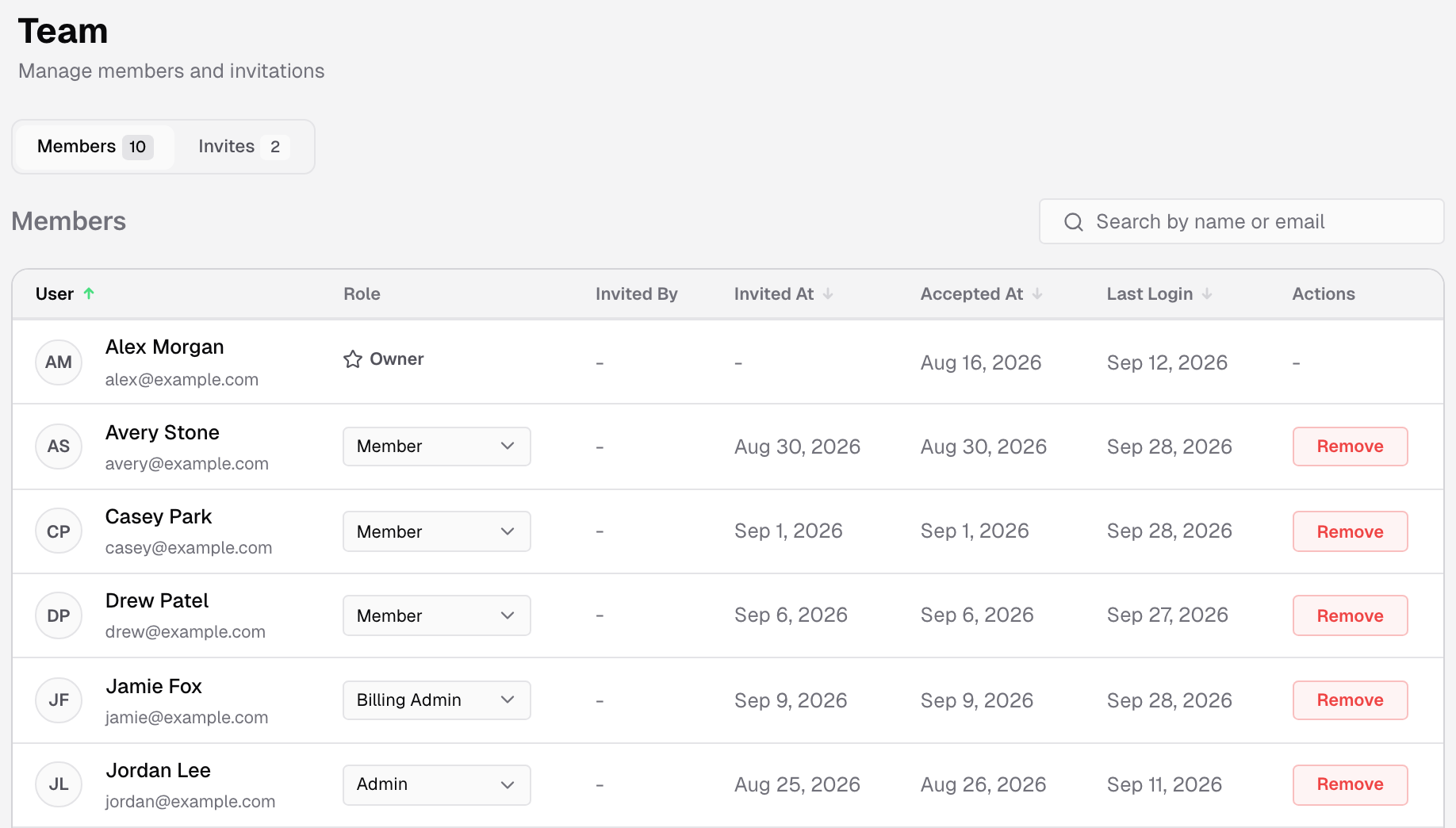 Team page on the Members tab, with a search box and a table of members, their roles, invitation and login dates, and a Remove button