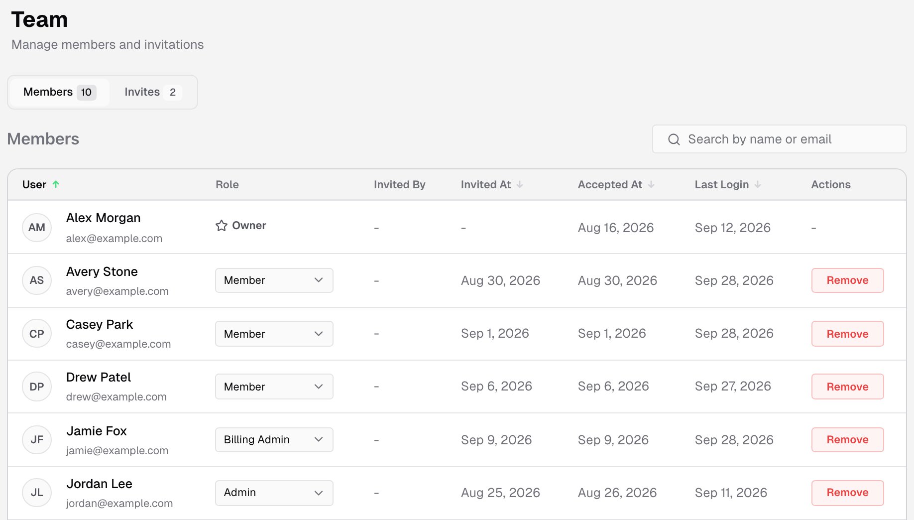 Team page on the Members tab, with a search box and a table of members, their roles, invitation and login dates, and a Remove button