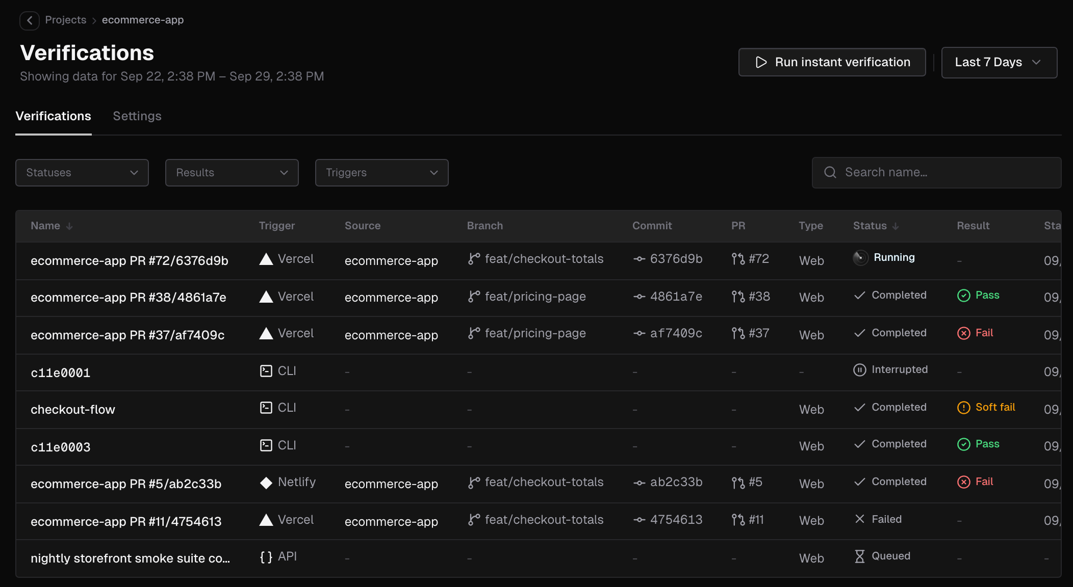 A project's Verifications tab with Run instant verification, the date range, the Statuses, Results and Triggers filters, name search, and runs from Vercel, Netlify, the CLI and the API