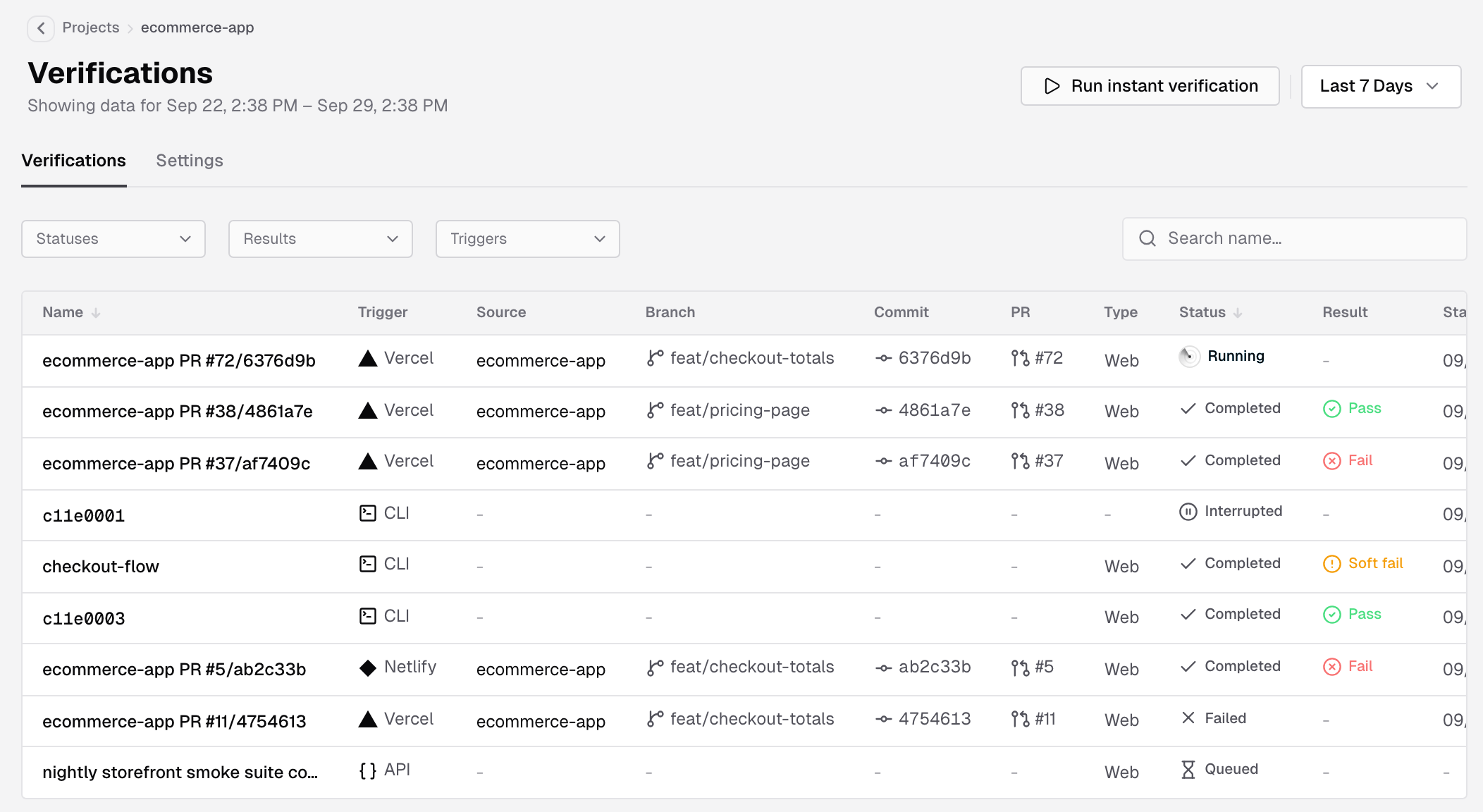 A project's Verifications tab with Run instant verification, the date range, the Statuses, Results and Triggers filters, name search, and runs from Vercel, Netlify, the CLI and the API