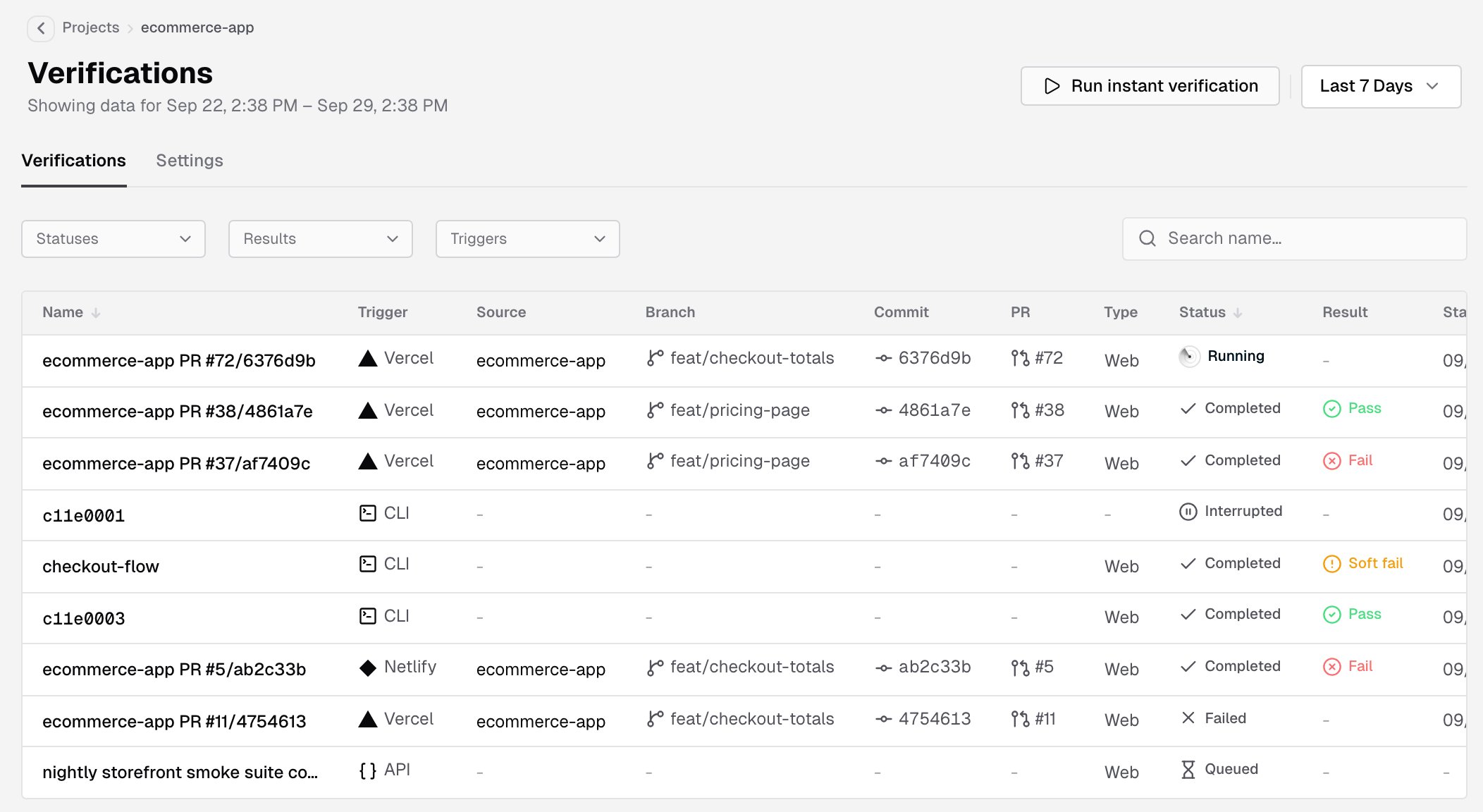 A project's Verifications tab with Run instant verification, the date range, the Statuses, Results and Triggers filters, name search, and runs from Vercel, Netlify, the CLI and the API