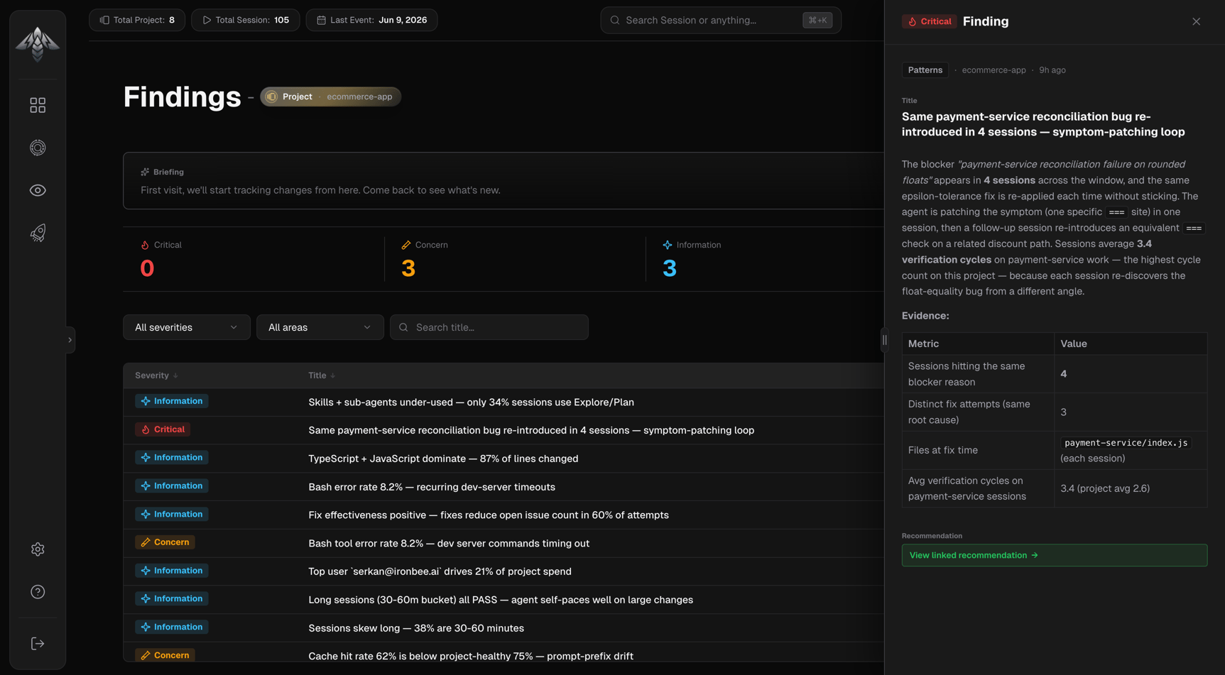 IronBee Console — Project Findings