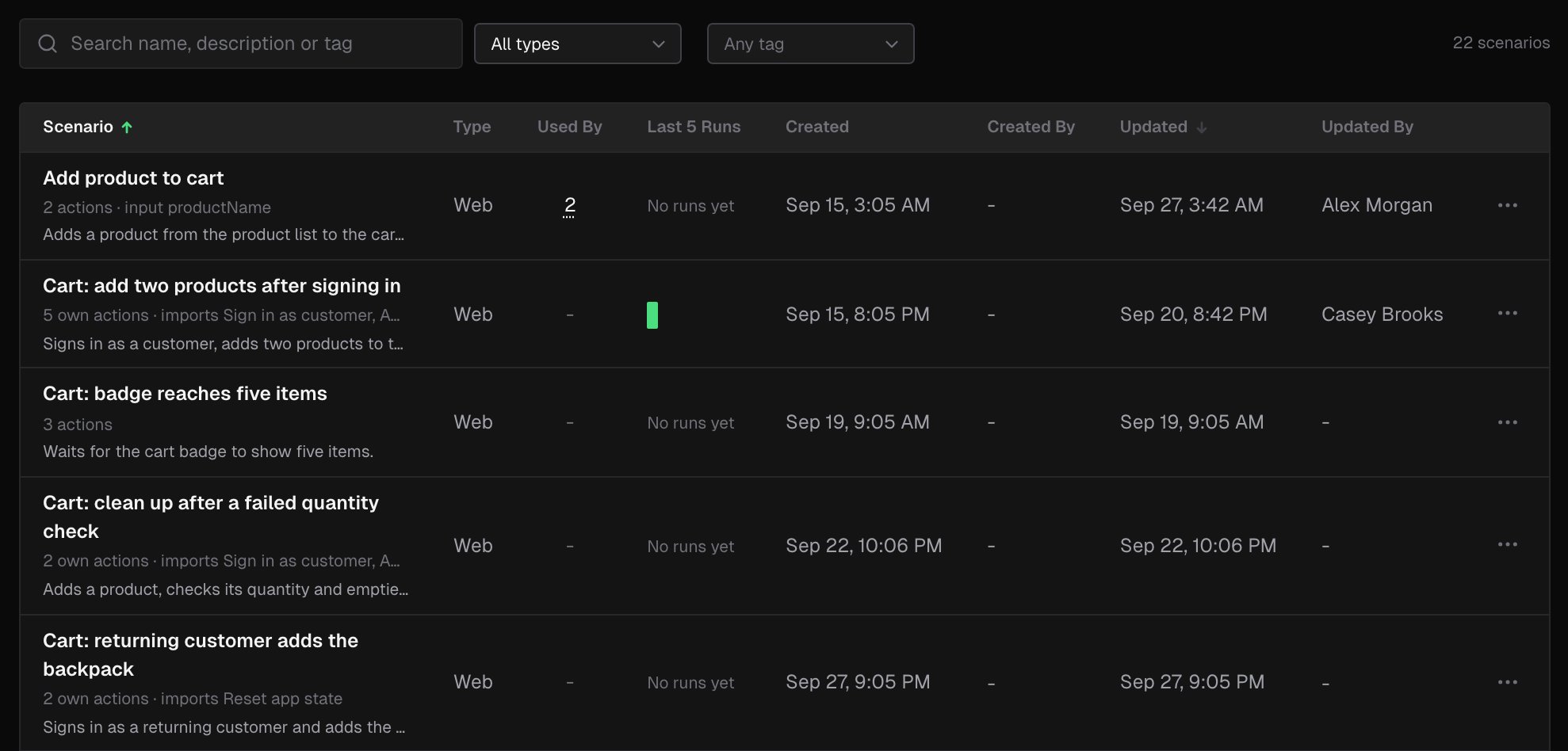 A project's Scenarios tab with the search, type and tag filters, and a table of scenarios with their type, Used By count, last 5 runs, and created and updated columns