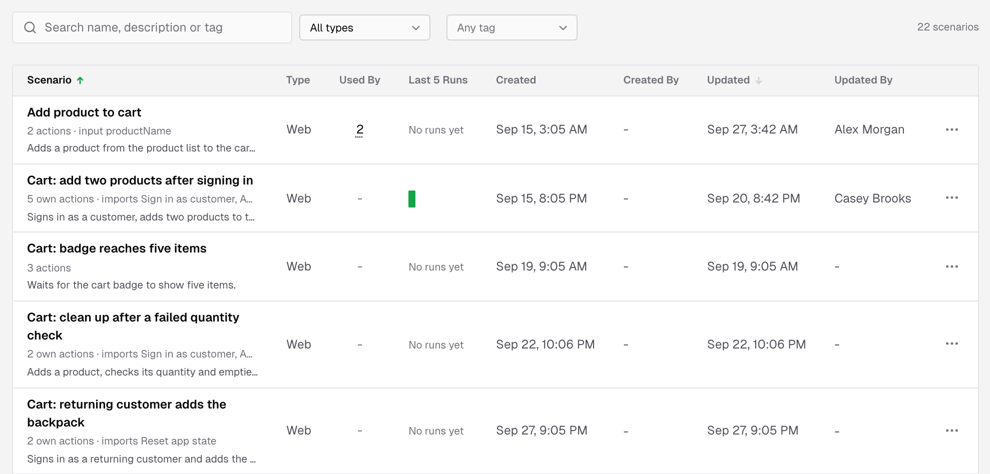 A project's Scenarios tab with the search, type and tag filters, and a table of scenarios with their type, Used By count, last 5 runs, and created and updated columns