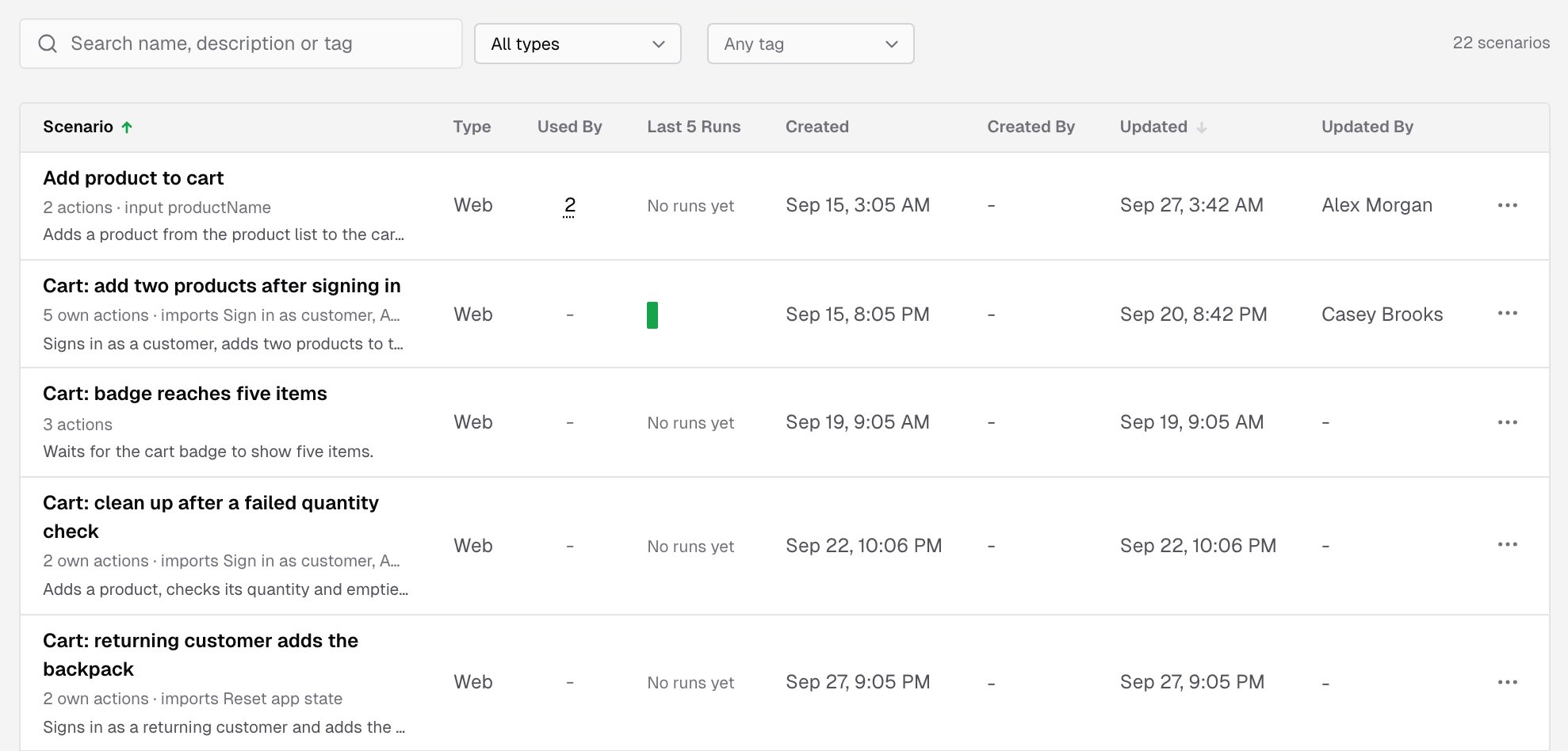 A project's Scenarios tab with the search, type and tag filters, and a table of scenarios with their type, Used By count, last 5 runs, and created and updated columns