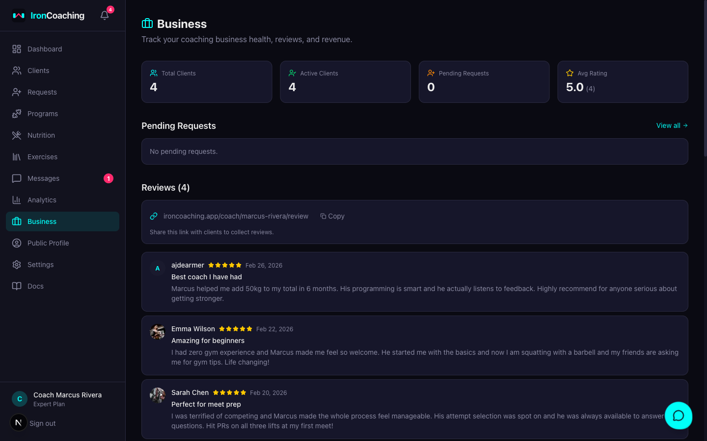 Business dashboard showing review ratings, retention metrics, and revenue tracking