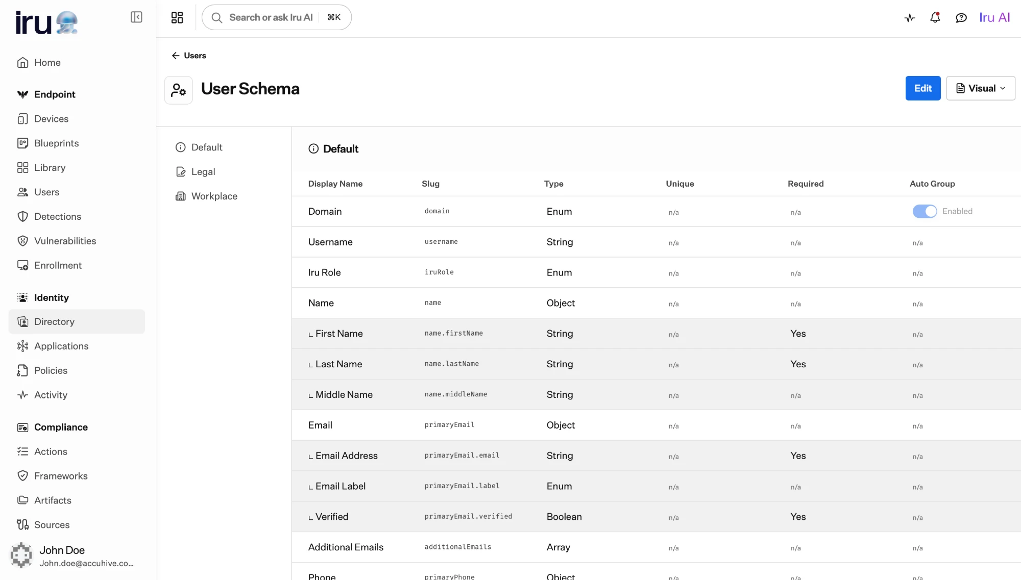 The User Schema page showing the Default category with attributes such as Domain, Username, Iru Role, Name, and Email, each with a slug, type, and Unique, Required, and Auto Group columns.