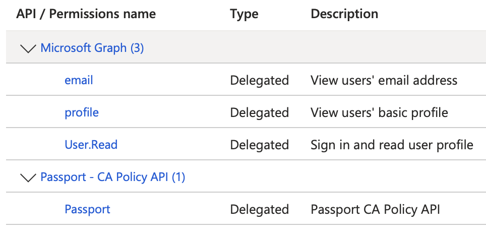 Microsoft Entra ID API permissions for Passport showing Microsoft Graph and Passport - CA Policy API delegated permissions