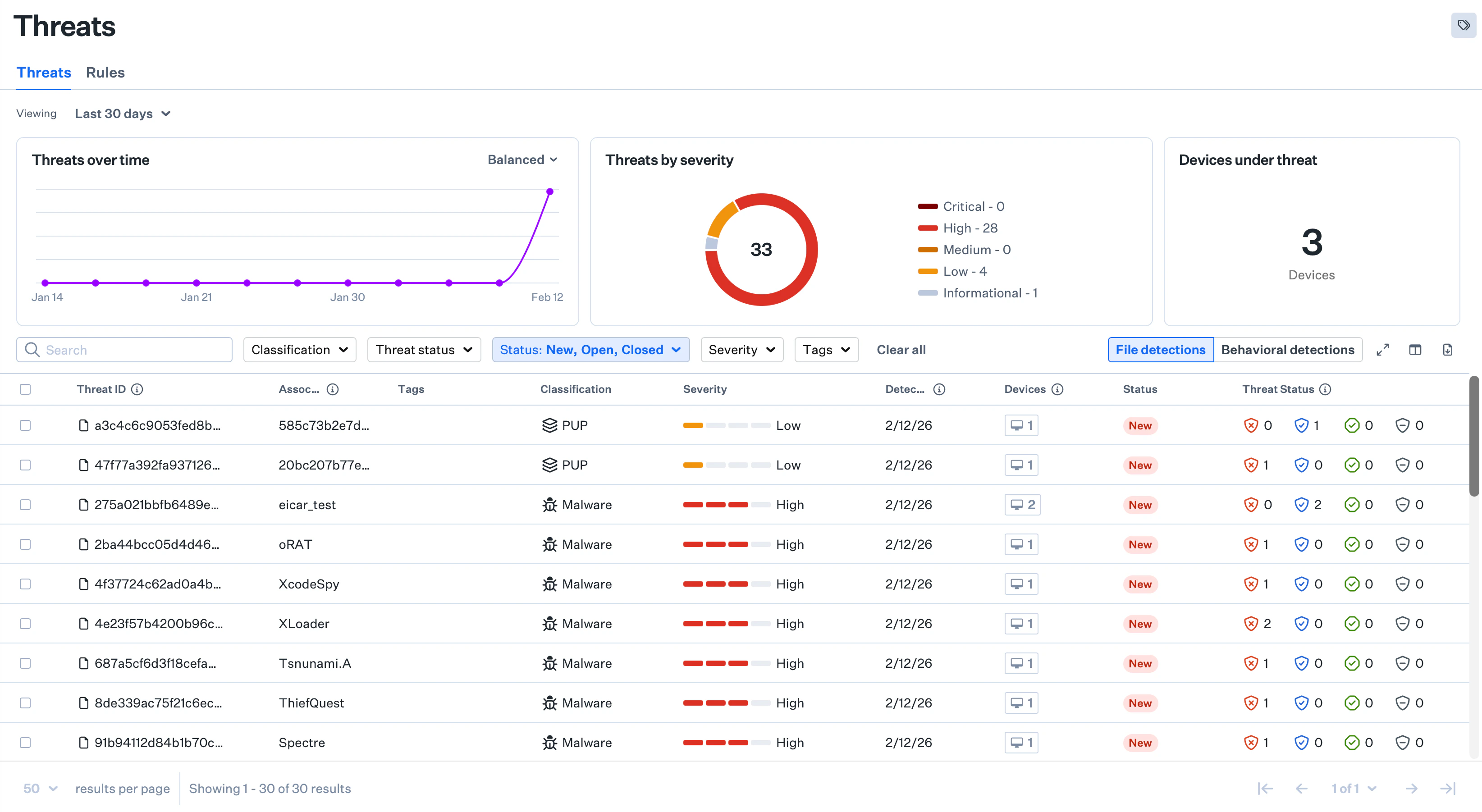 EDR Threats page showing File detections view