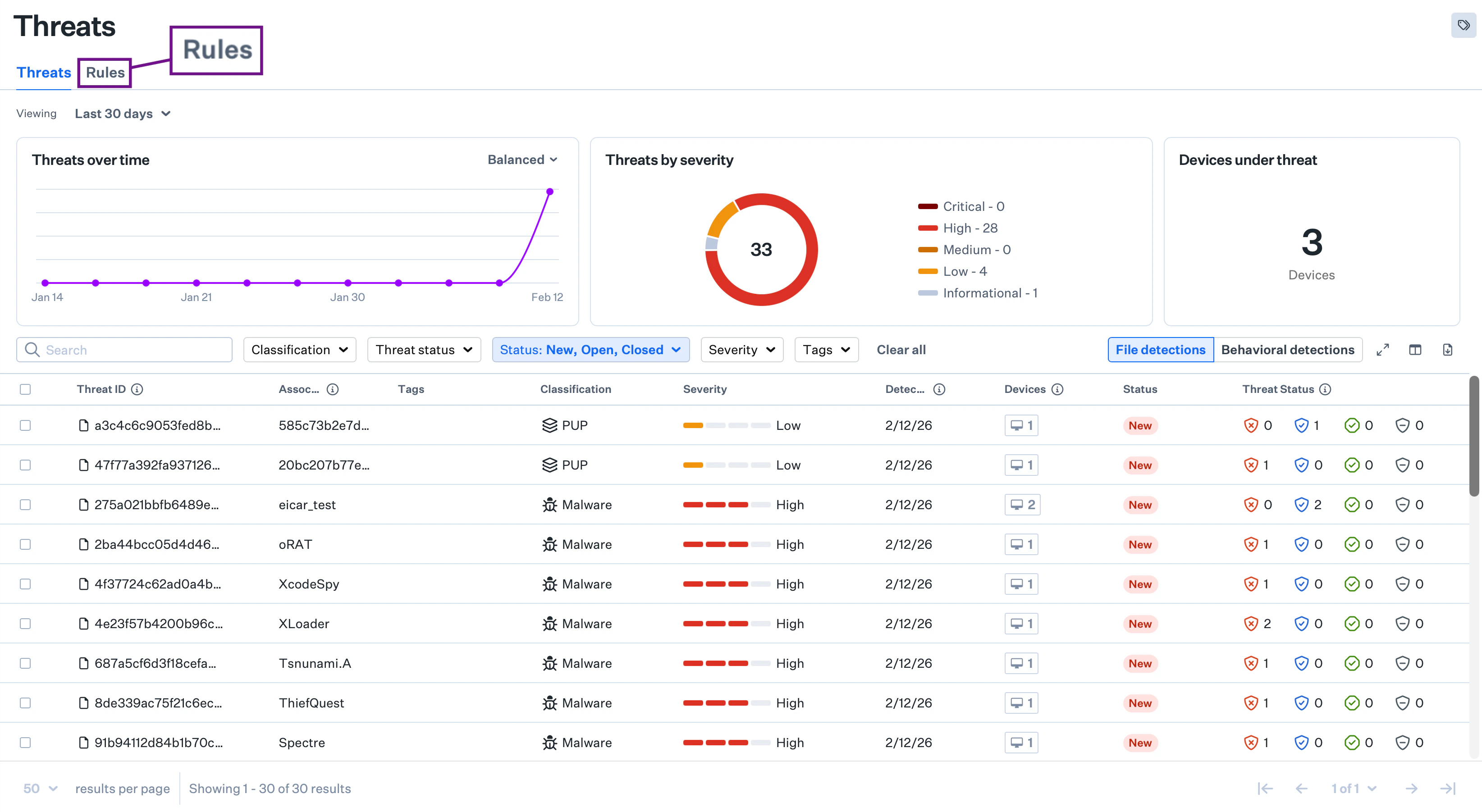 Rules tab on the EDR Threats page