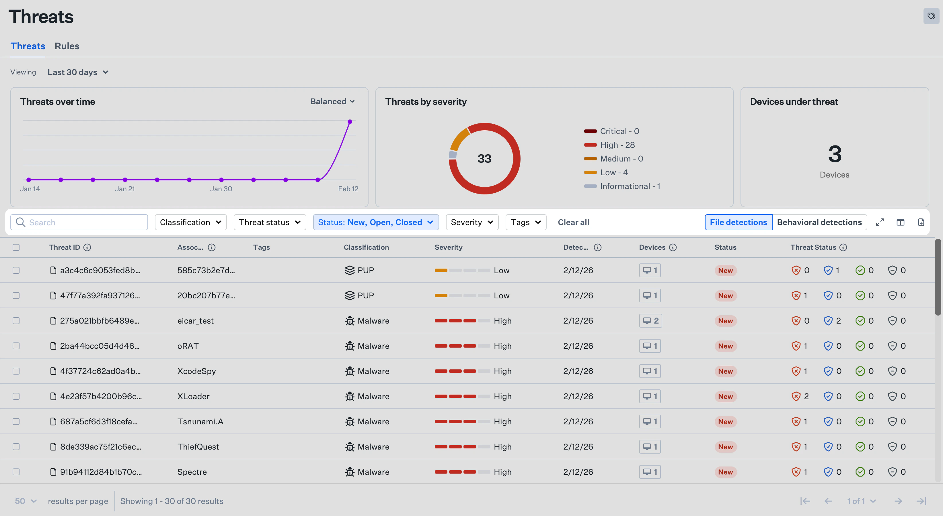 Search and filters on the EDR Threats page