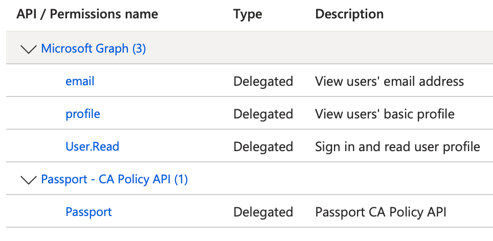 Microsoft Entra ID API permissions for Passport showing Microsoft Graph and Passport - CA Policy API delegated permissions