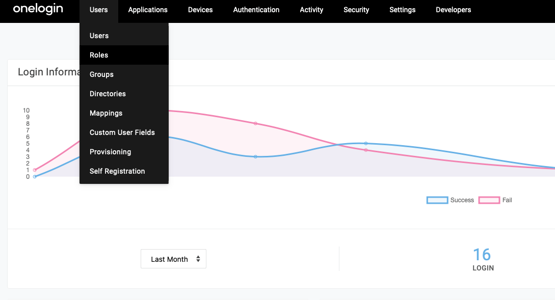 OneLogin Console Users menu with Roles