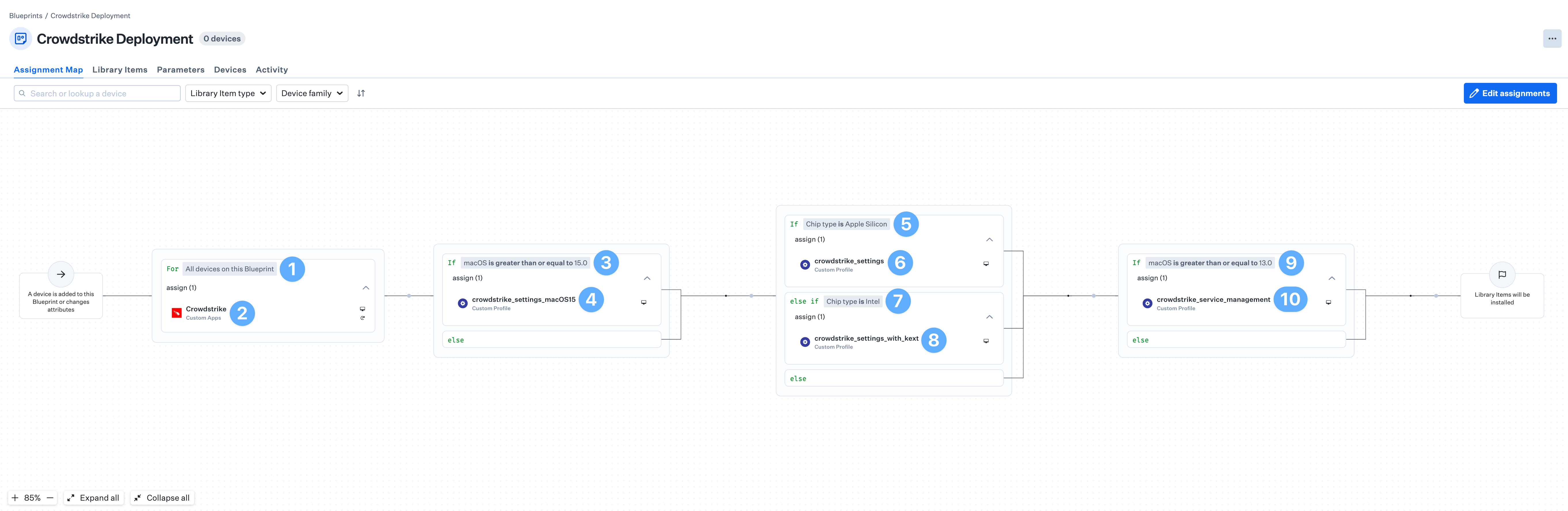 Assignment Map with CrowdStrike conditional logic by macOS version and chip type