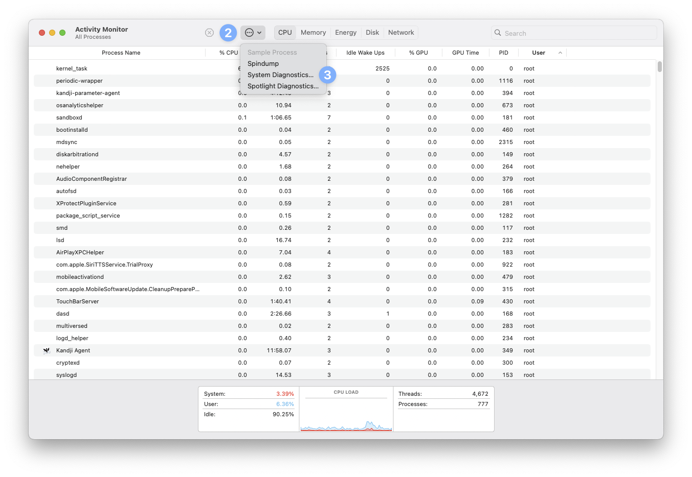 Activity Monitor interface showing the ellipses menu with System Diagnostics option for generating sysdiagnose reports