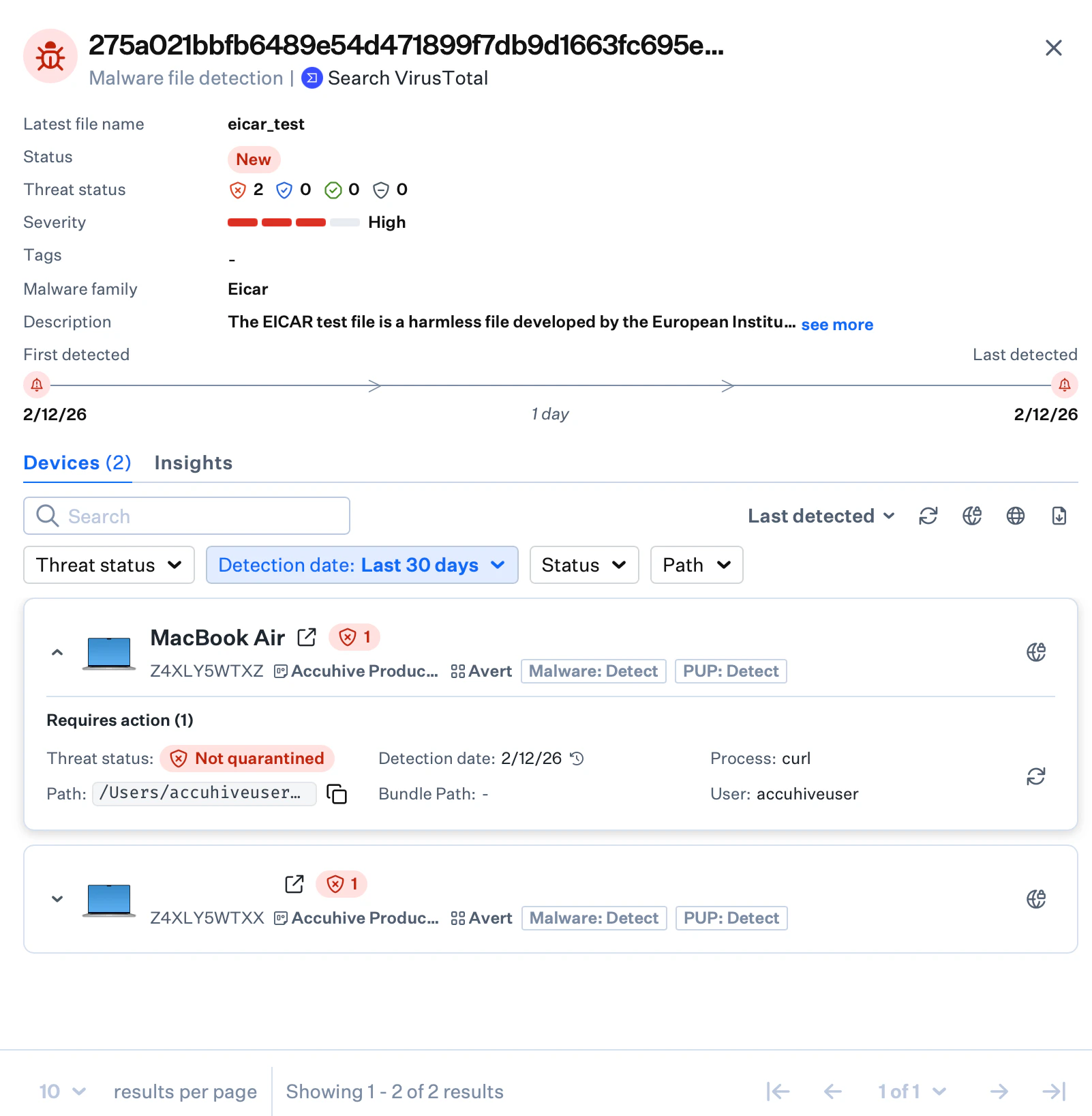 EDR Threats view with EICAR test file detected and status Not quarantined