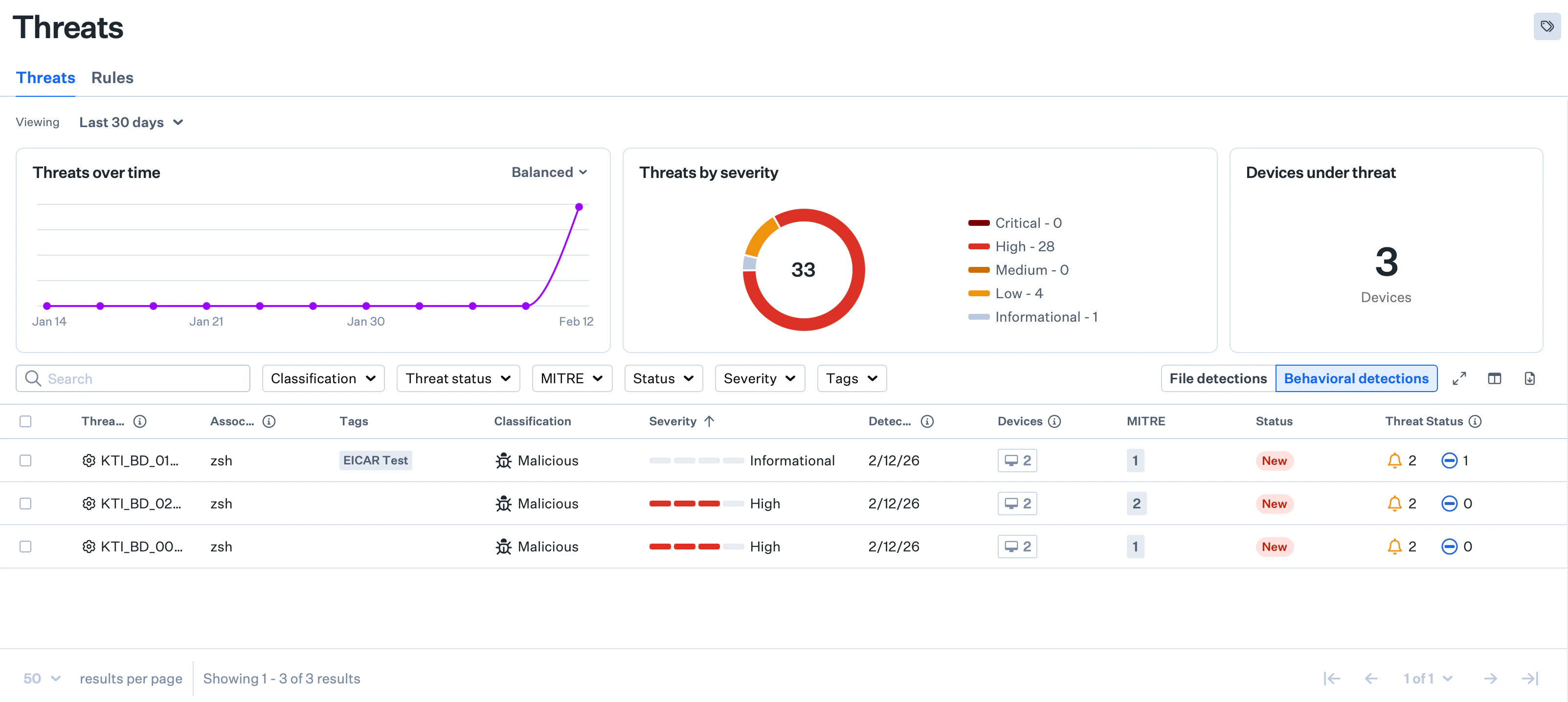 EDR Threats page with Behavioral detections tab selected