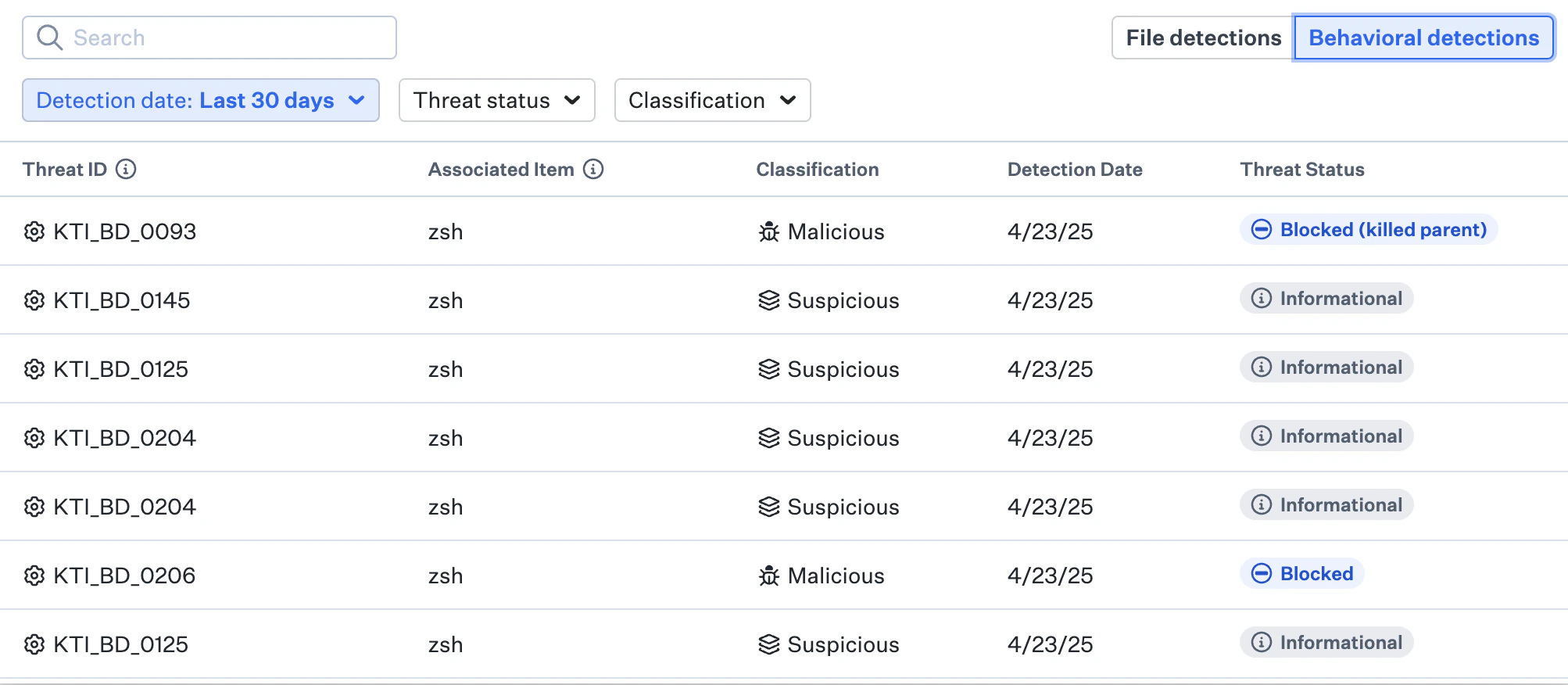 Seven behavioral detections in Detections Behavioral detections tab