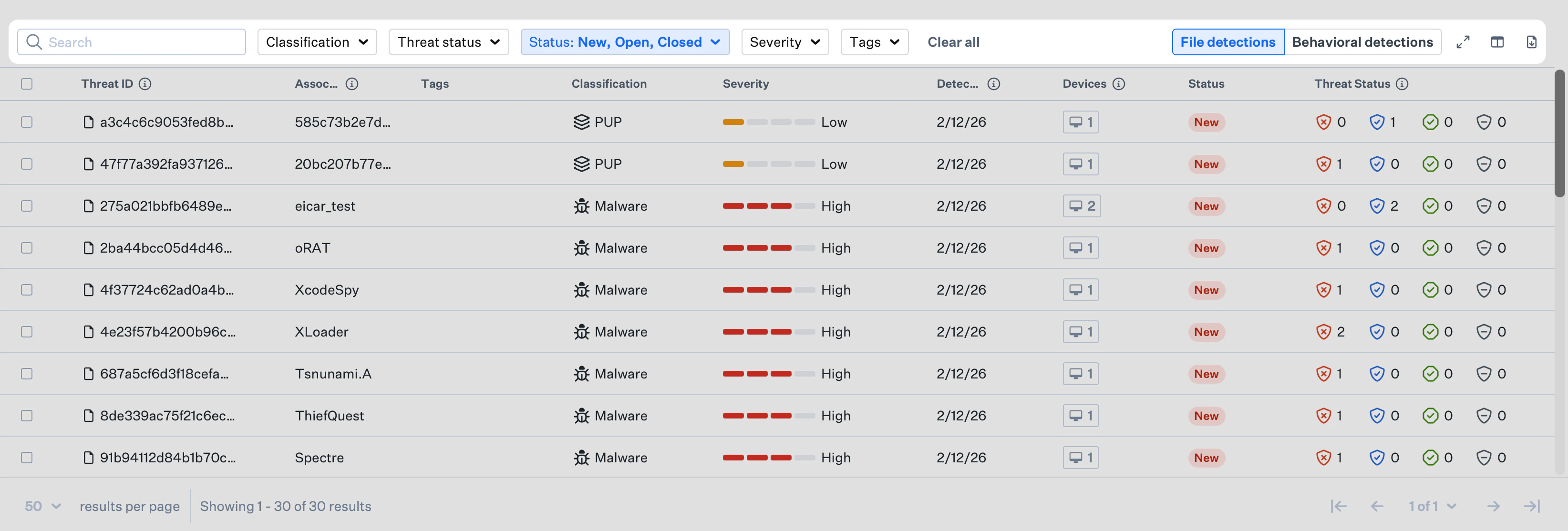 Detections page showing Viewing dropdown, filter chips for Classification, Threat status, Status, Severity, and Tags, File detections tab, and table action icons