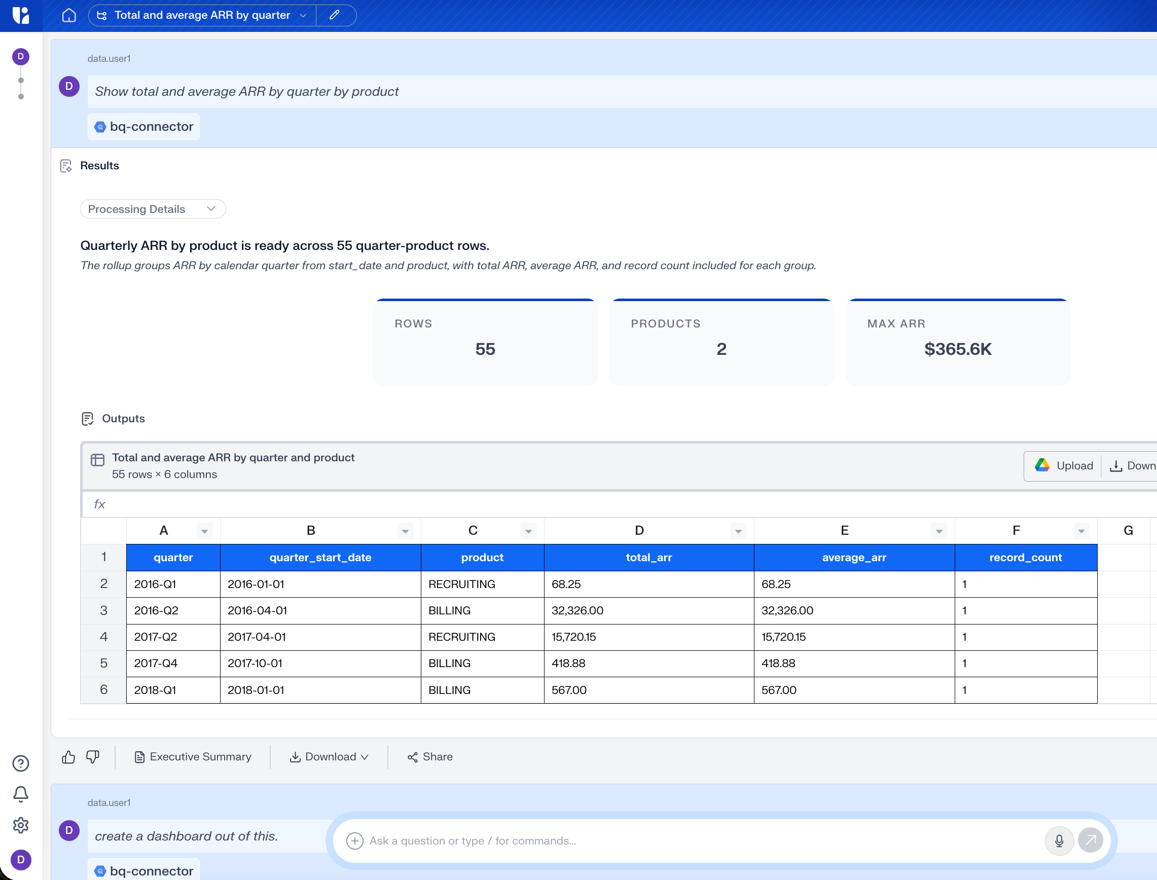 data.user1's notebook returns all rows