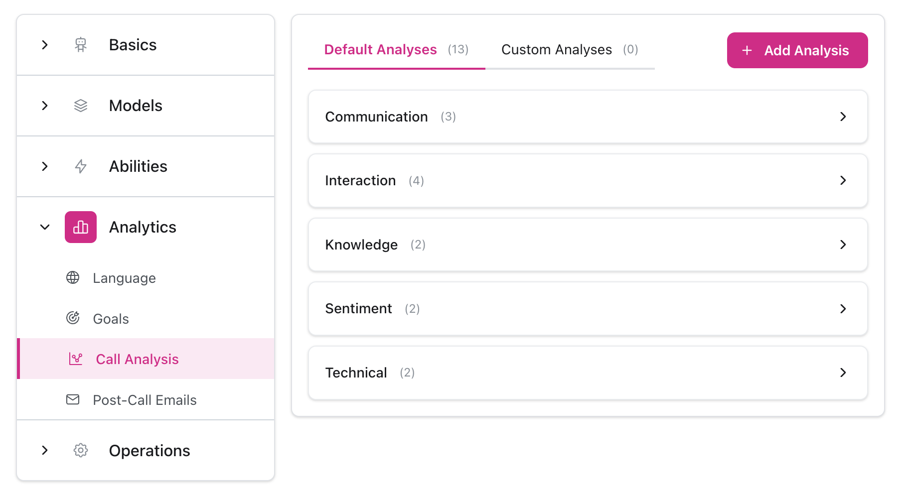 Configuração de Análise de Chamada mostrando barra lateral de navegação com seção Análise expandida e Análise de Chamada selecionada, abas Análises Padrão e Análises Personalizadas com botão Adicionar Análise, e categorias incluindo Comunicação, Interação, Conhecimento, Sentimento e Técnico com contagens de itens