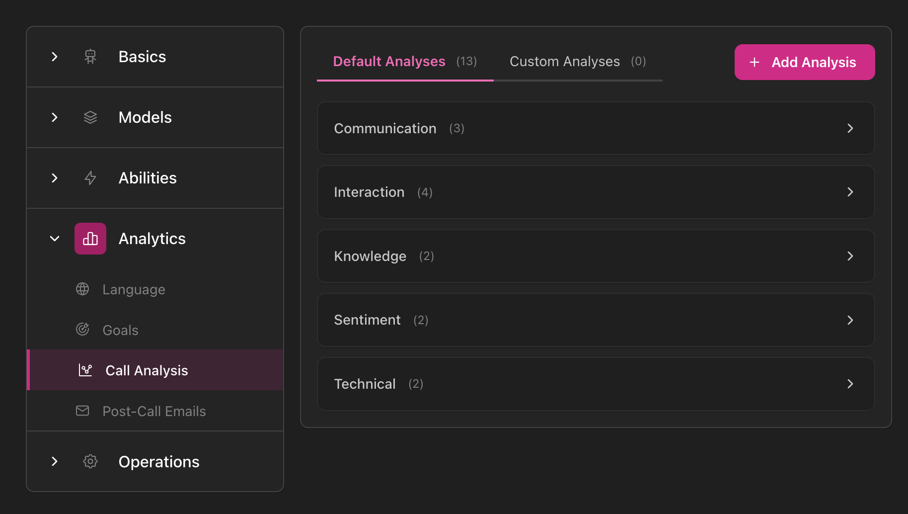 Interface de configuration de l'analyse d'appel montrant la barre latérale de navigation avec la section Analytics développée et Analyse d'appel sélectionnée, onglets Analyses par défaut et Analyses personnalisées avec Analyses par défaut active montrant 13 analyses, catégories extensibles incluant Communication (3), Interaction (4), Connaissance (2), Sentiment (2), et Technique (2) avec icônes chevron, et bouton Ajouter une analyse en haut à droite