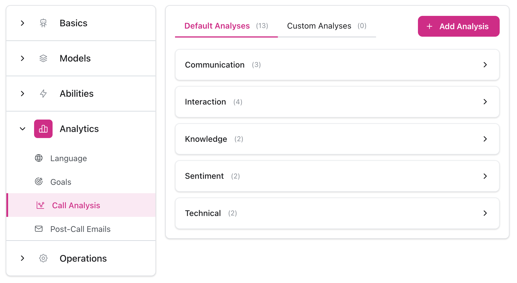 Interface de configuration de l'analyse d'appel montrant la barre latérale de navigation avec la section Analytics développée et Analyse d'appel sélectionnée, onglets Analyses par défaut et Analyses personnalisées avec Analyses par défaut active montrant 13 analyses, catégories extensibles incluant Communication (3), Interaction (4), Connaissance (2), Sentiment (2), et Technique (2) avec icônes chevron, et bouton Ajouter une analyse en haut à droite