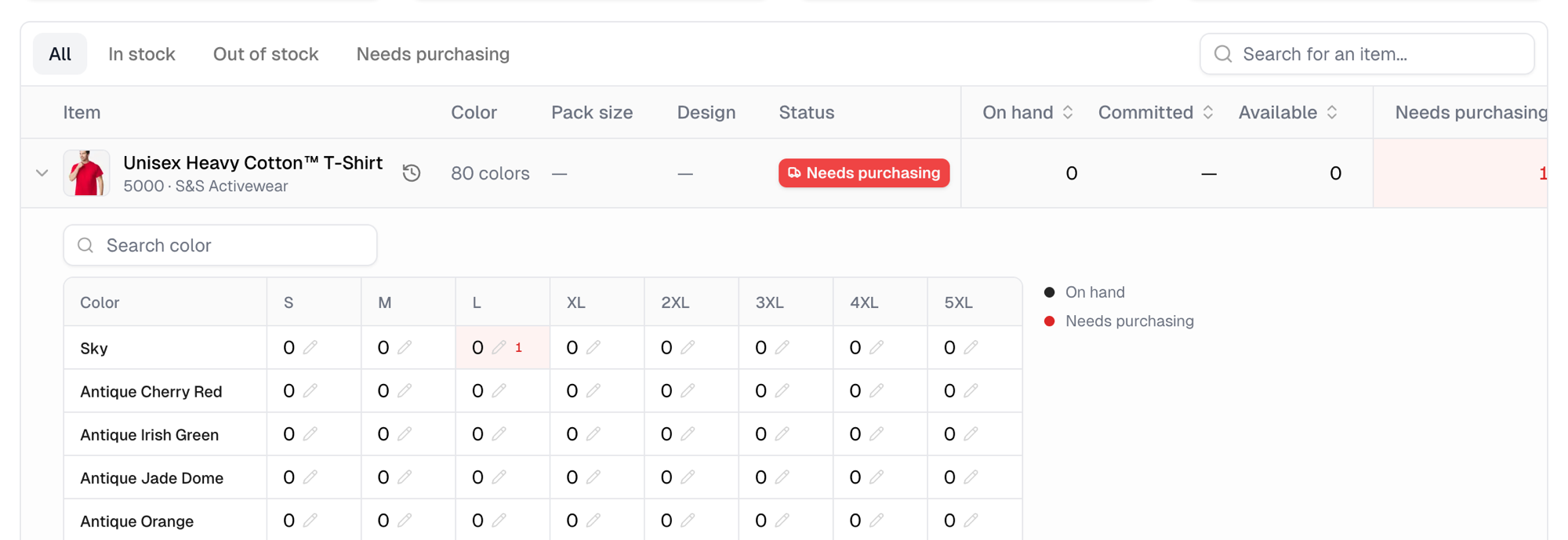 An expanded inventory row showing the color and size grid, with committed, needs-purchasing and incoming numbers on one color