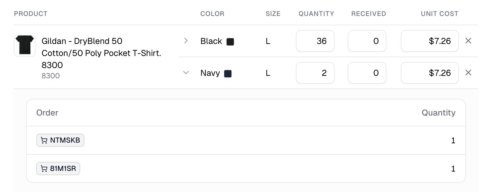 A purchase order line expanded to show the orders waiting on it and the quantity for each