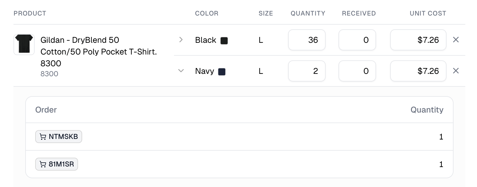 A purchase order line expanded to show the orders waiting on it and the quantity for each