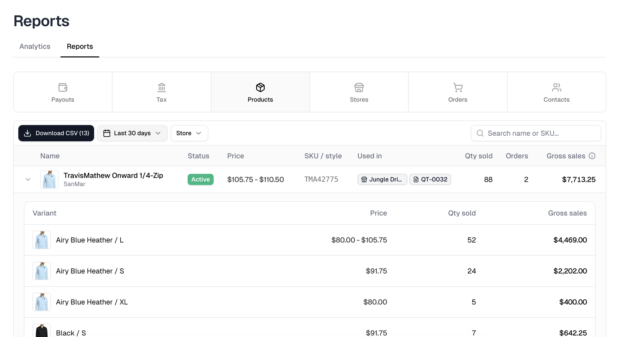 The Products report with a product expanded to its variants, each with its price, quantity sold and gross sales